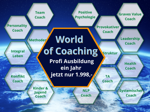 World of Coaching World of Coaching